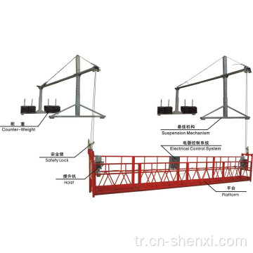 CE sertifikası ile askıya alınmış platform